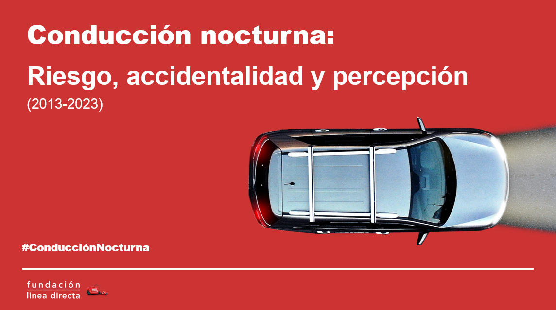 https://www.fundacionlineadirecta.org/sala-de-prensa/-/asset_publisher/3polfsFvW0wN/content/estudio-conduccion-nocturna-riesgos-y-accidentabilidad-2013-2023?_com_liferay_asset_publisher_web_portlet_AssetPublisherPortlet_INSTANCE_3polfsFvW0wN_assetEntryId=1339493&_com_liferay_asset_publisher_web_portlet_AssetPublisherPortlet_INSTANCE_3polfsFvW0wN_redirect=https%3A%2F%2Fwww.fundacionlineadirecta.org%2Fsala-de-prensa%3Fp_p_id%3Dcom_liferay_asset_publisher_web_portlet_AssetPublisherPortlet_INSTANCE_3polfsFvW0wN%26p_p_lifecycle%3D0%26p_p_state%3Dnormal%26p_p_mode%3Dview%26_com_liferay_asset_publisher_web_portlet_AssetPublisherPortlet_INSTANCE_3polfsFvW0wN_cur%3D0%26p_r_p_resetCur%3Dfalse%26_com_liferay_asset_publisher_web_portlet_AssetPublisherPortlet_INSTANCE_3polfsFvW0wN_assetEntryId%3D1339493#3polfsFvW0wN